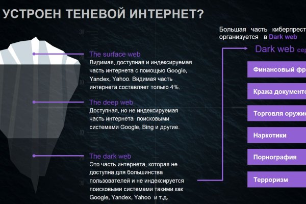 Блэкспрут расширьте свои горизонты