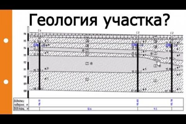 Оригинальная ссылка на blacksprut