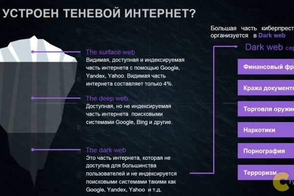 Тор blacksprut bs2tor nl