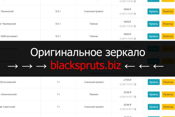 Спрут наркотики blacksprut adress com