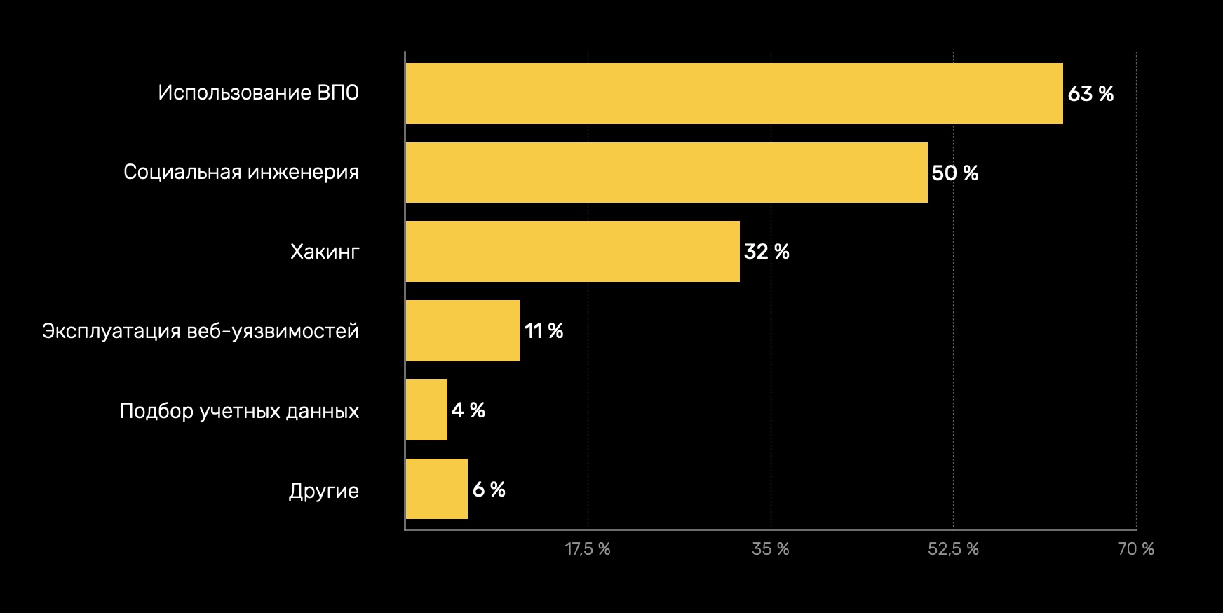 Ссылка на сайт блэкспрут blacksprut wiki