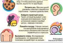 Photo of Пять способов справиться со стрессом