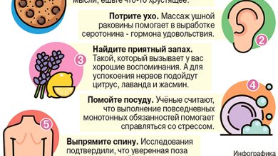 Photo of Пять способов справиться со стрессом