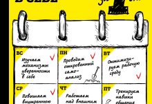 Photo of Как стать увереннее за неделю