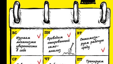 Photo of Как стать увереннее за неделю