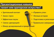 Photo of Секреты убедительного выступления