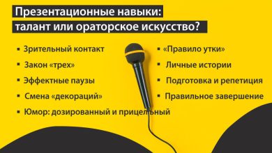 Photo of Секреты убедительного выступления