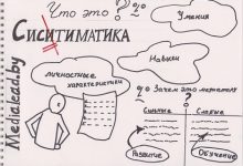 Photo of Изучение навыков медиации