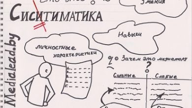 Photo of Изучение навыков медиации